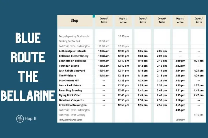 Hop On Hop Off Bellarine - includes Docklands Ferry Departure 3 Hop On Hop Off Bellarine - includes Docklands Ferry Departure