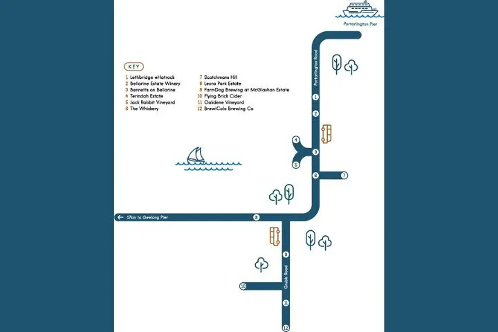 Hop On Hop Off Bellarine - includes Docklands Ferry Departure 7 Hop On Hop Off Bellarine - includes Docklands Ferry Departure