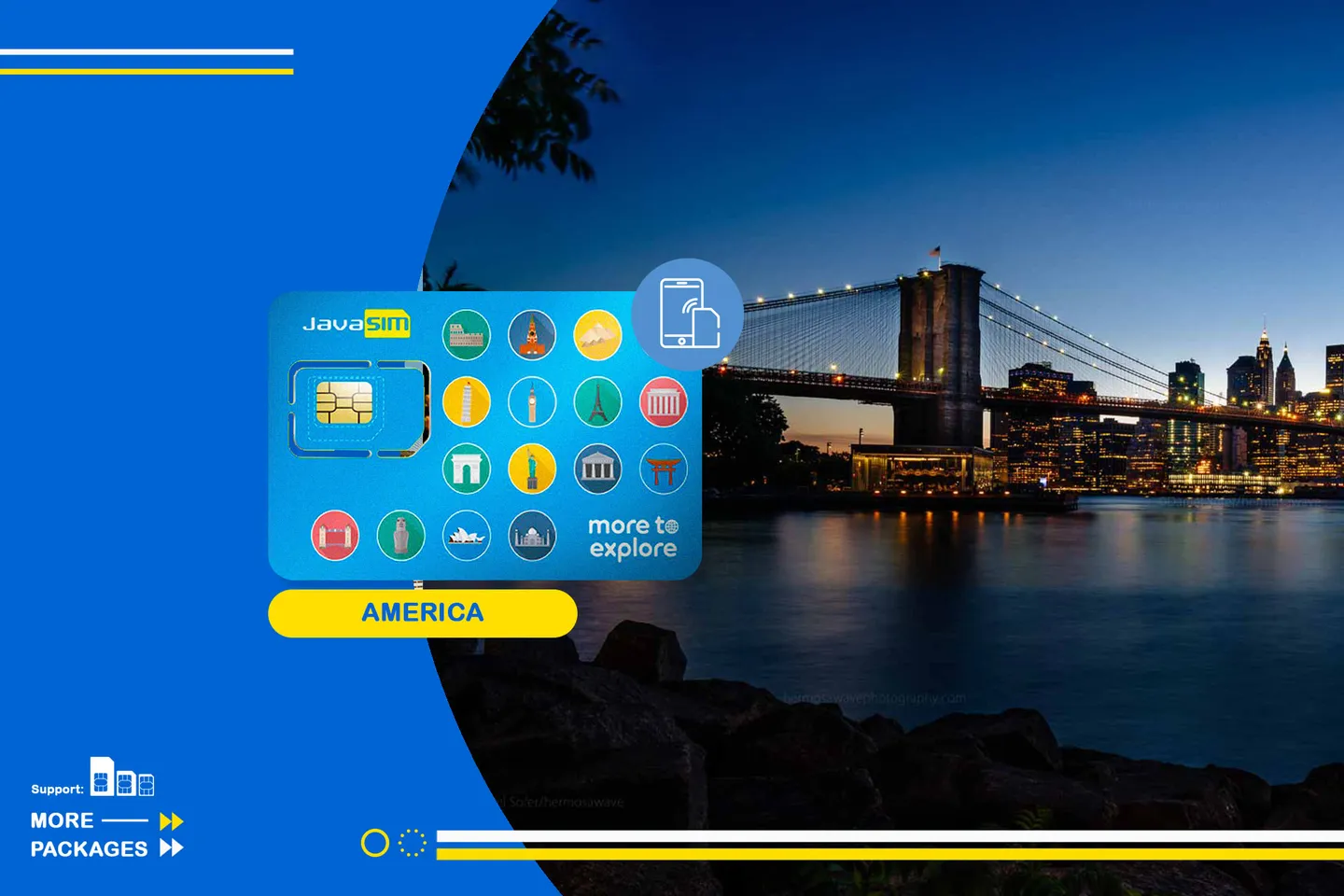 JavaMifi 4G SIM Card USA