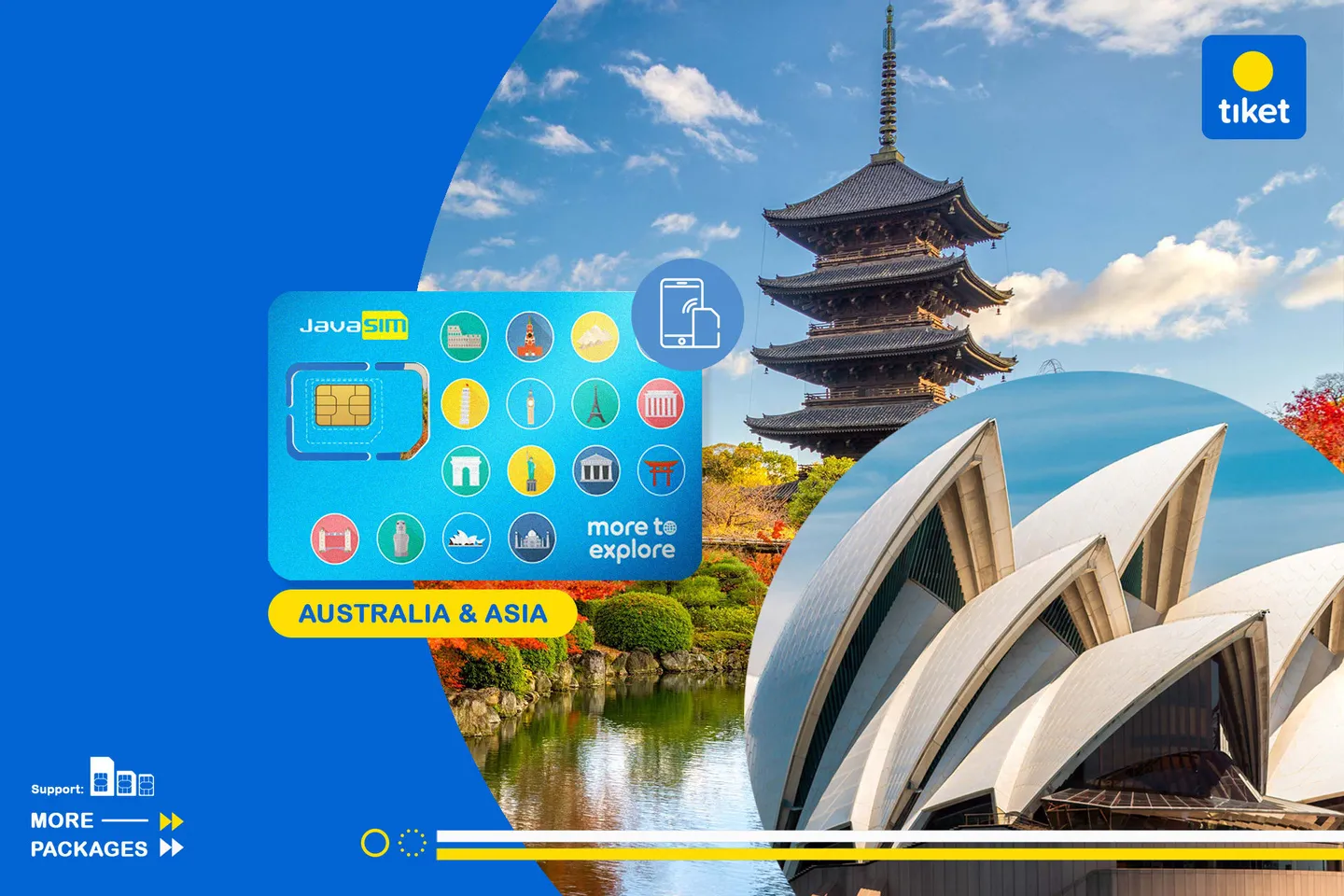 JavaMifi 4G SIM Card Multi Asia & Australia